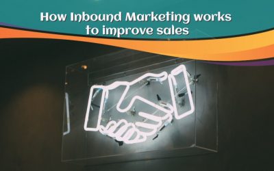 How Inbound Marketing Works to Improve Sales